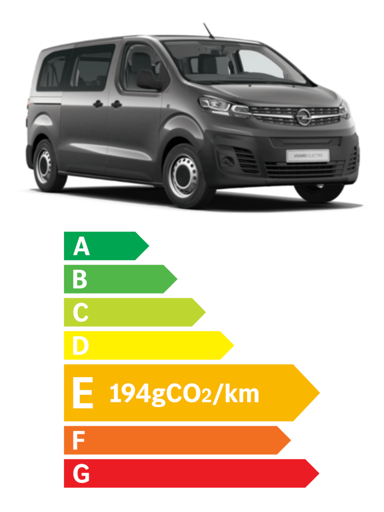 Opel Vivaro Combi diesel