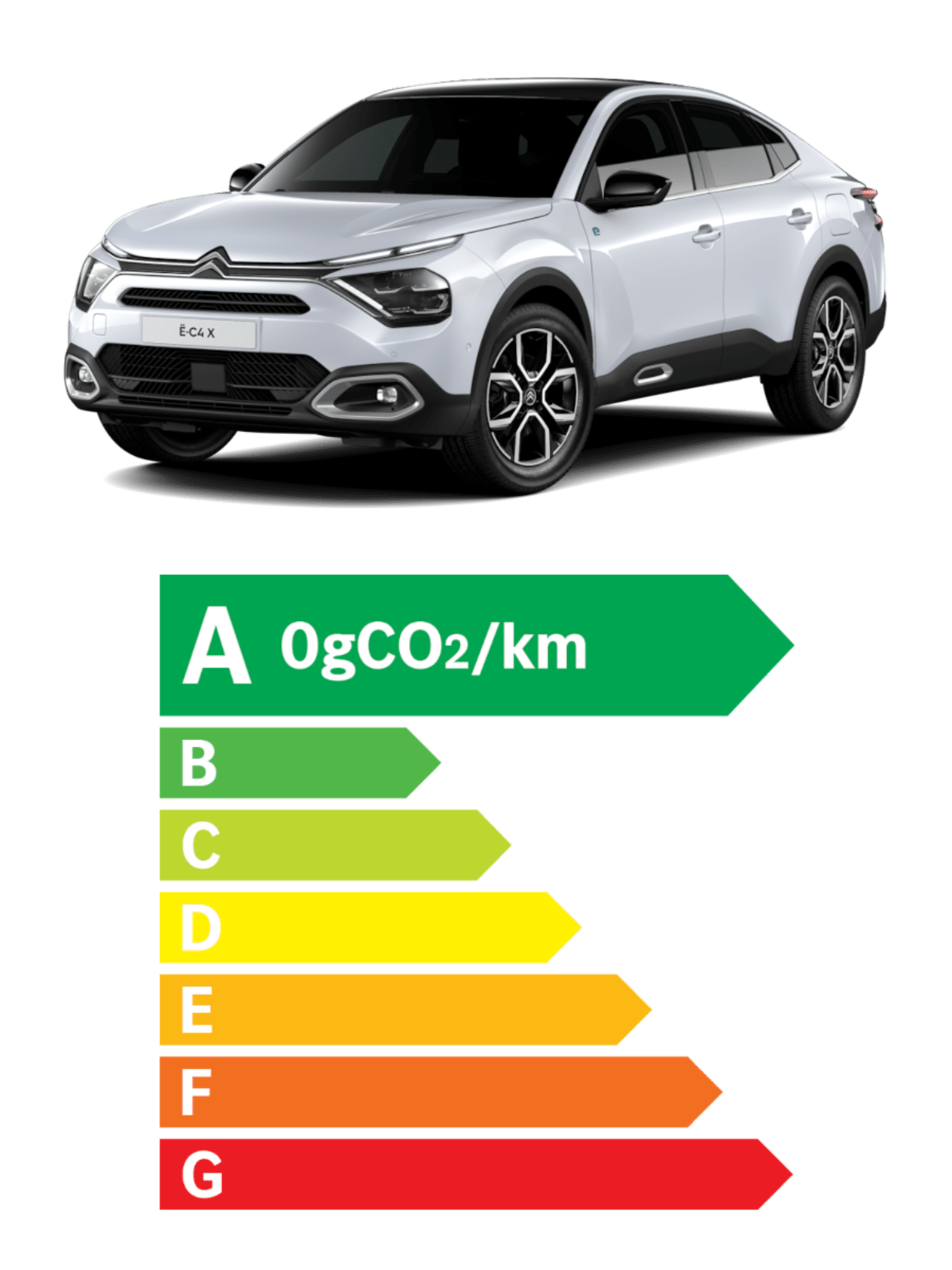 Citroën C4 X électrique