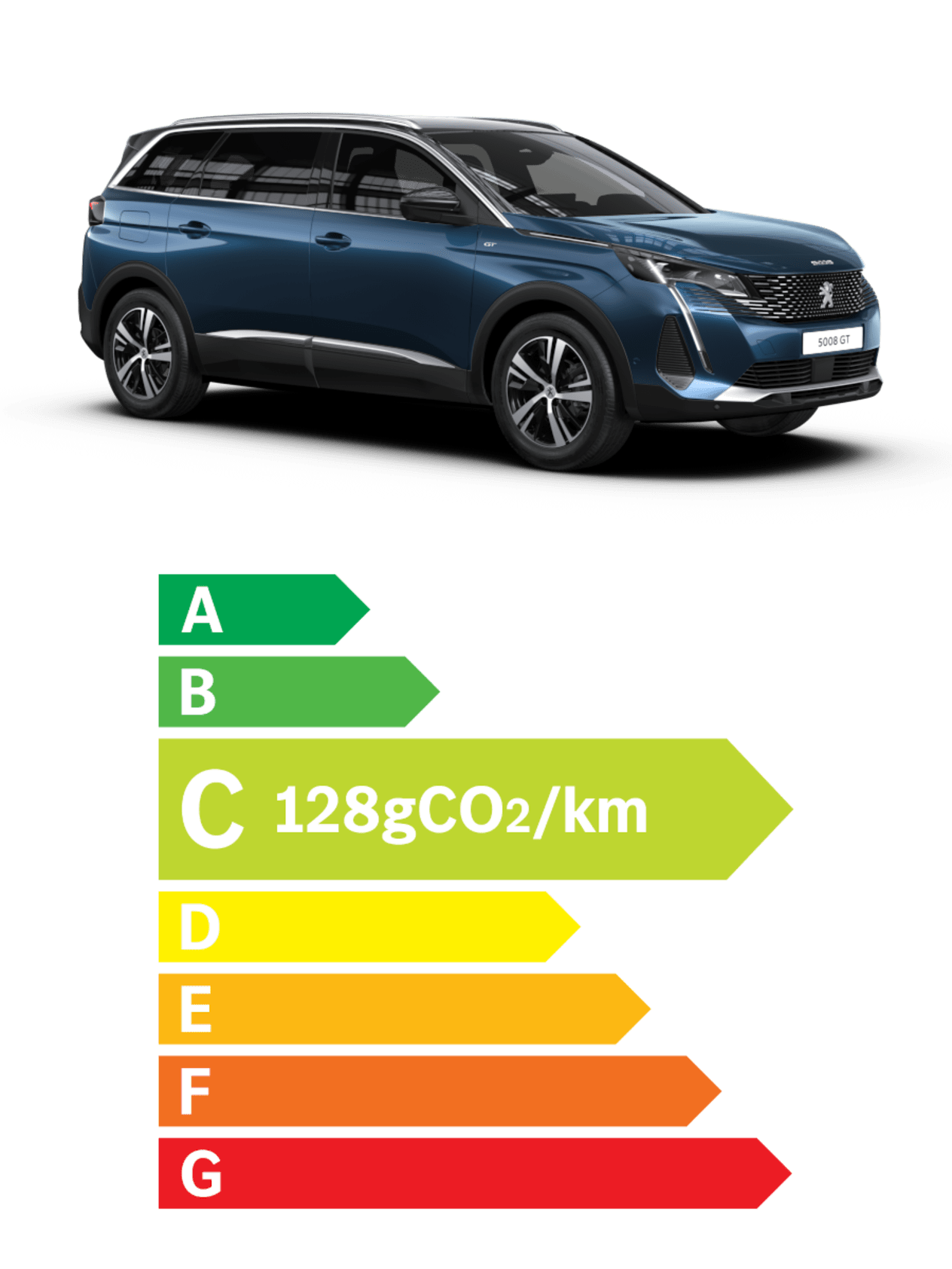 Peugeot 5008 GT Hybride 136 ch