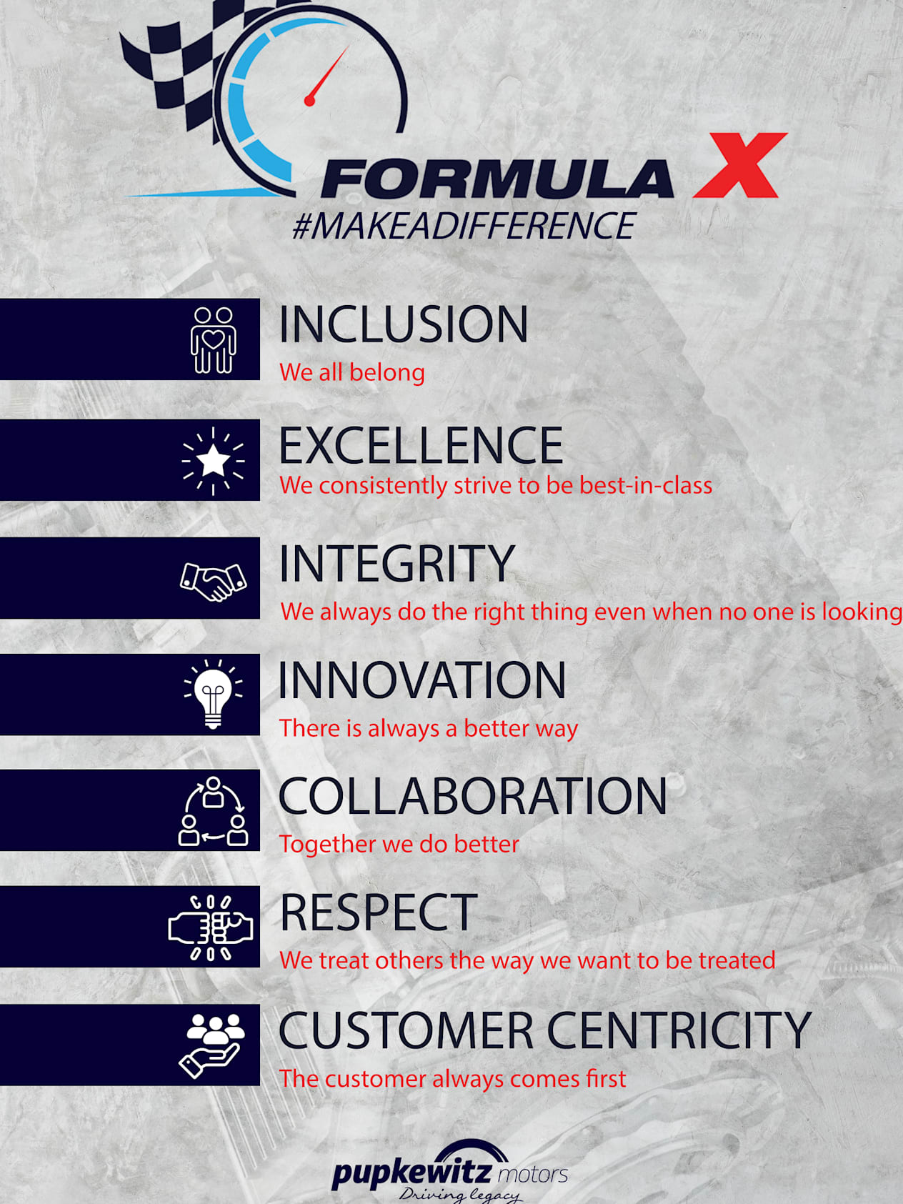 Pupkewitz Motors Values