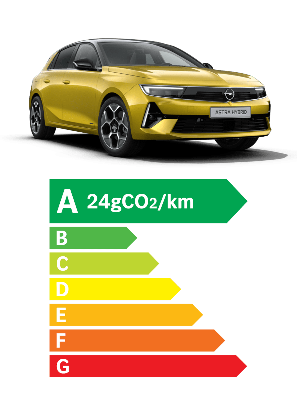 Opel Astra Hybride Rechargeable