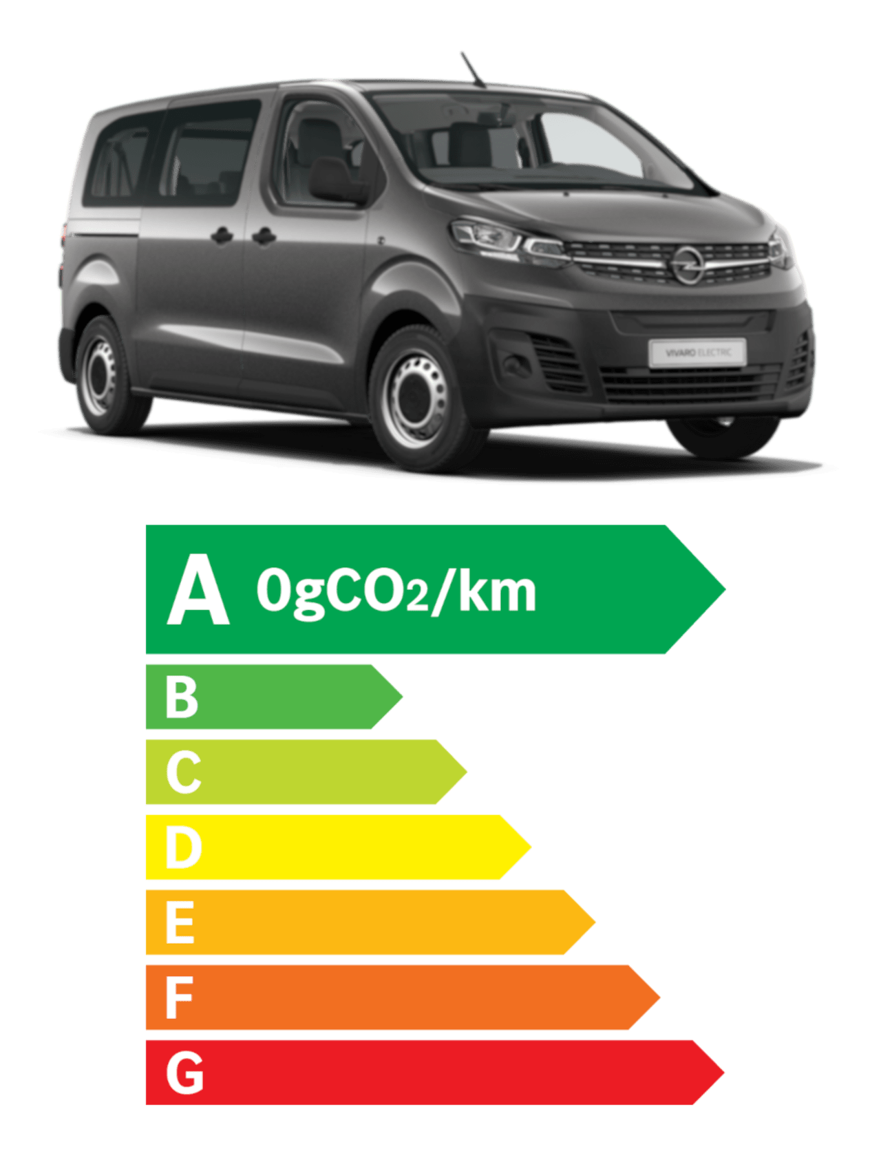Opel Vivaro-e Combi