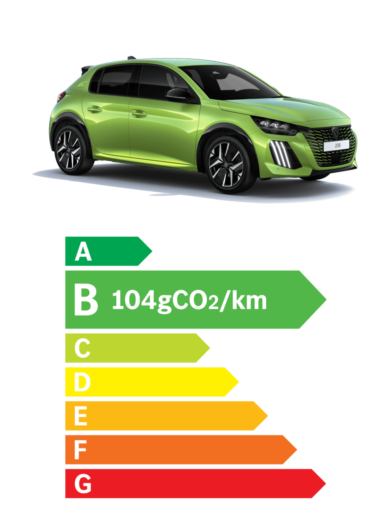 Peugeot 208 Hybride 100 ch