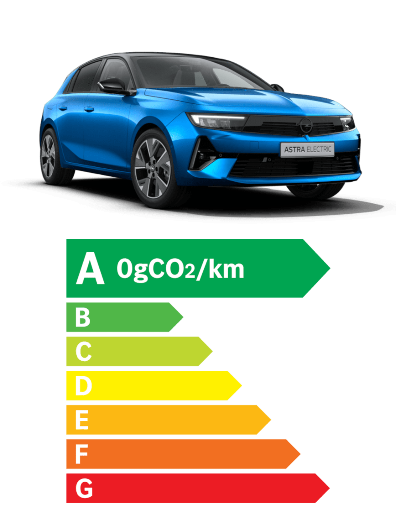 Opel Astra Electric GS