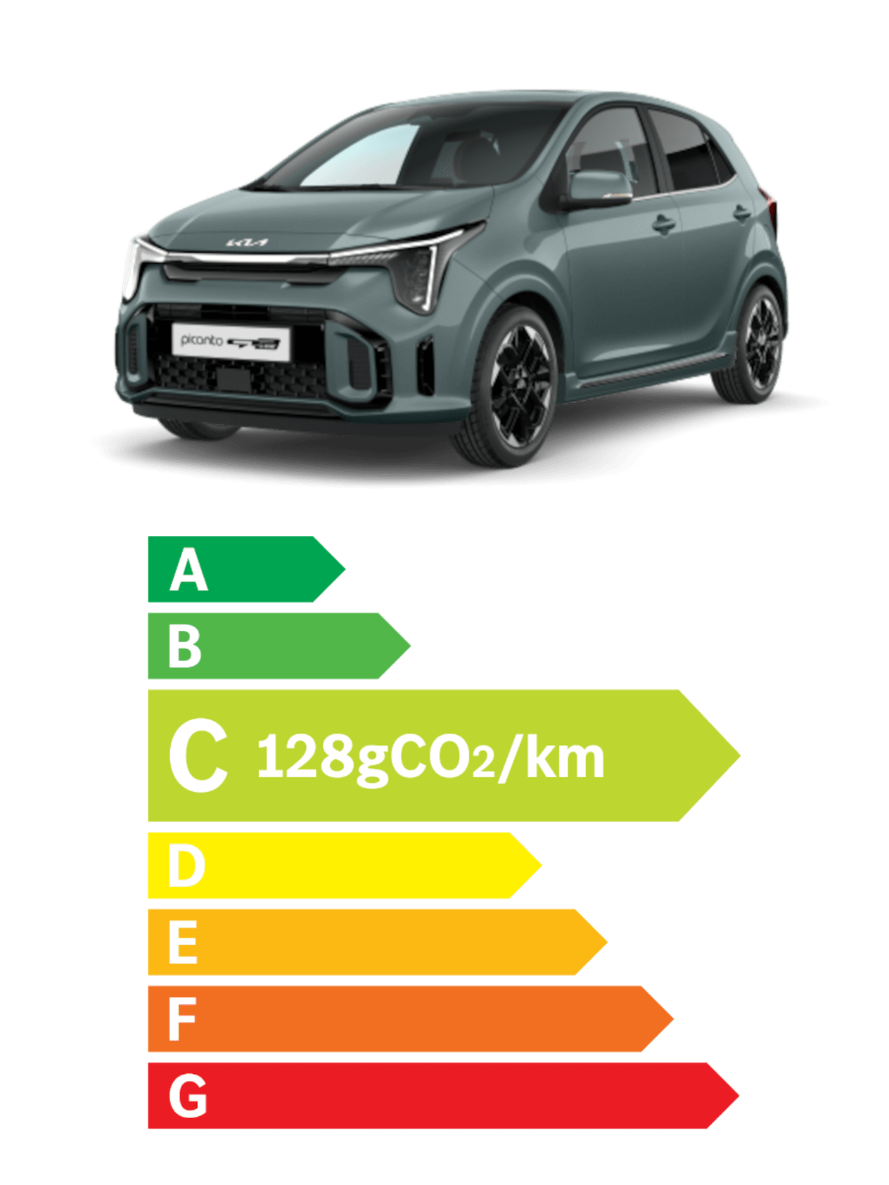 Kia Picanto GT-Line 2024