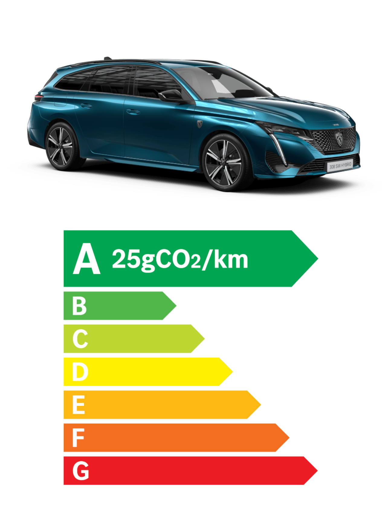 Peugeot 308 SW Hybride Rechargeable Bleu Avatar
