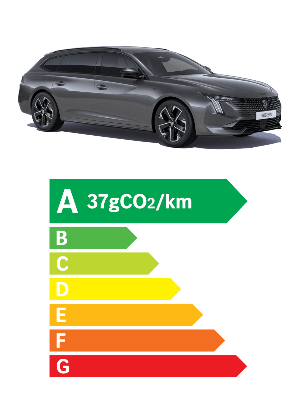 Peugeot 508 SW Hybride Rechargeable 225 ch