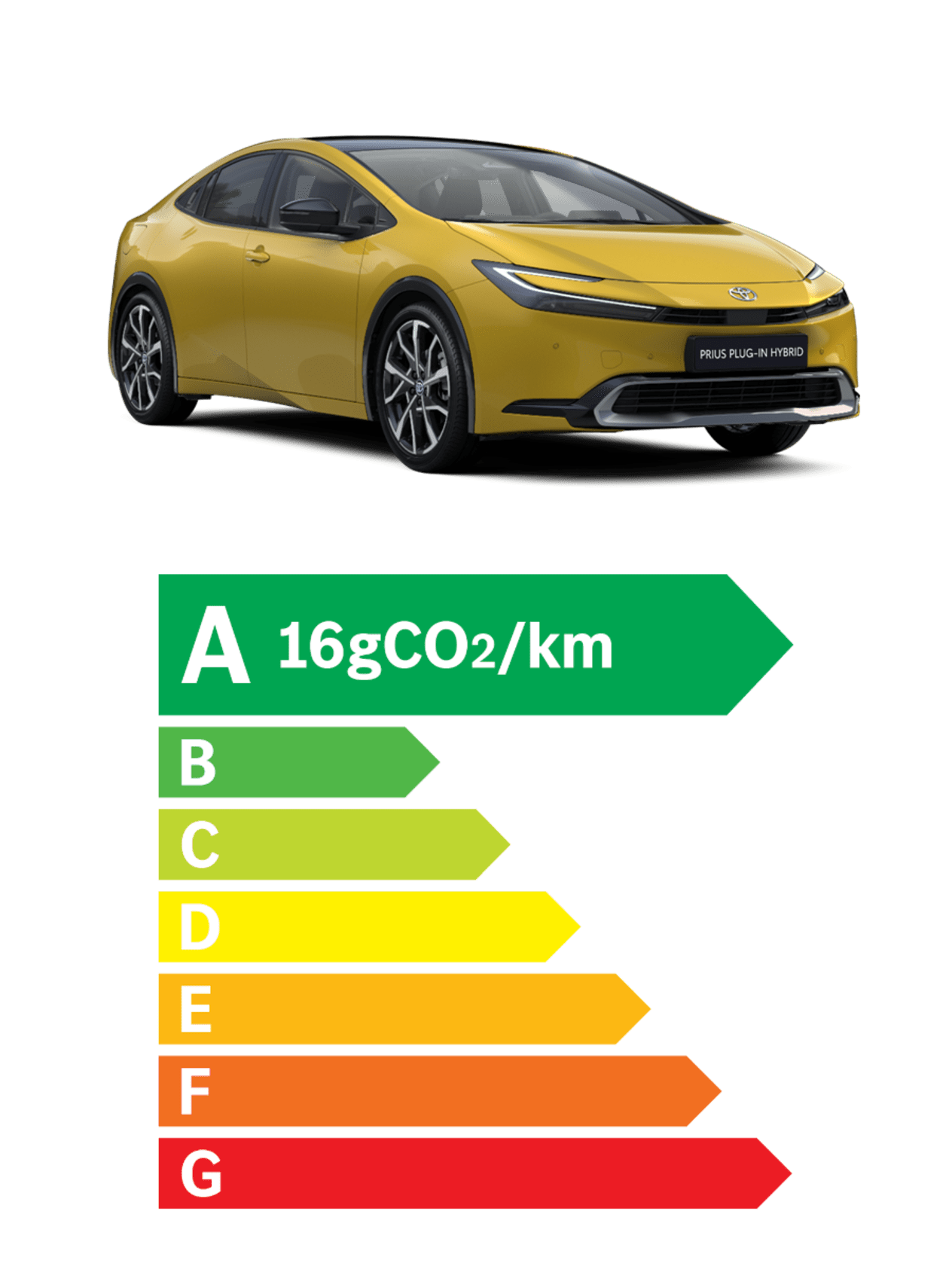 Toyota Prius Hybride Rechargeable