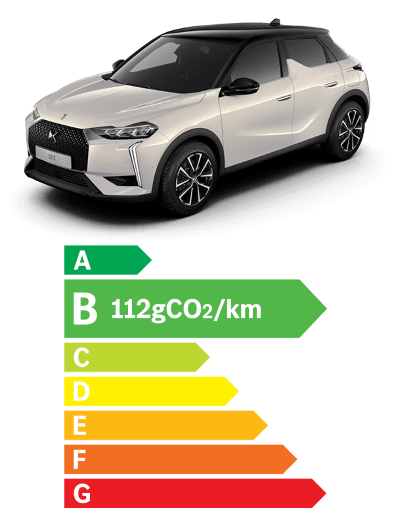 DS3 Hybride Edition France nutriscore