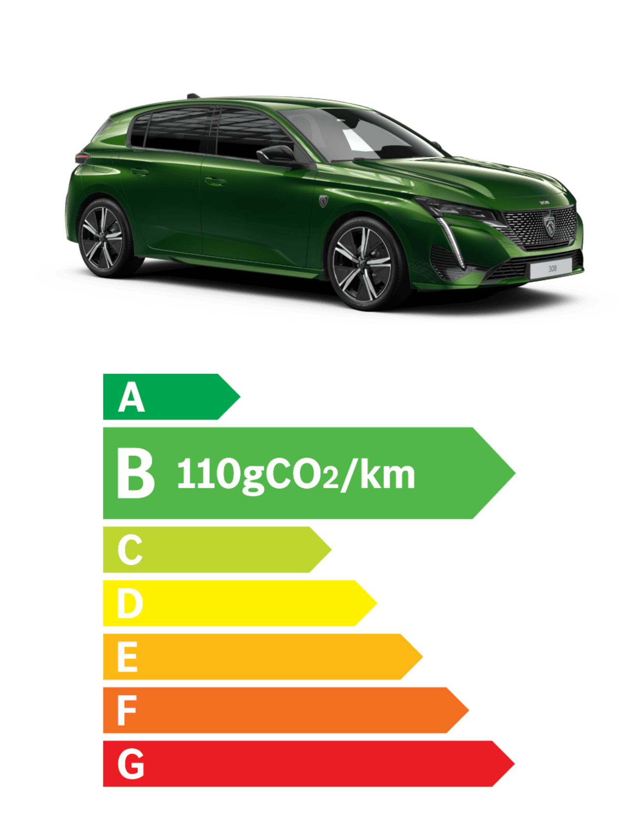 Peugeot 308 Hybride 136 ch