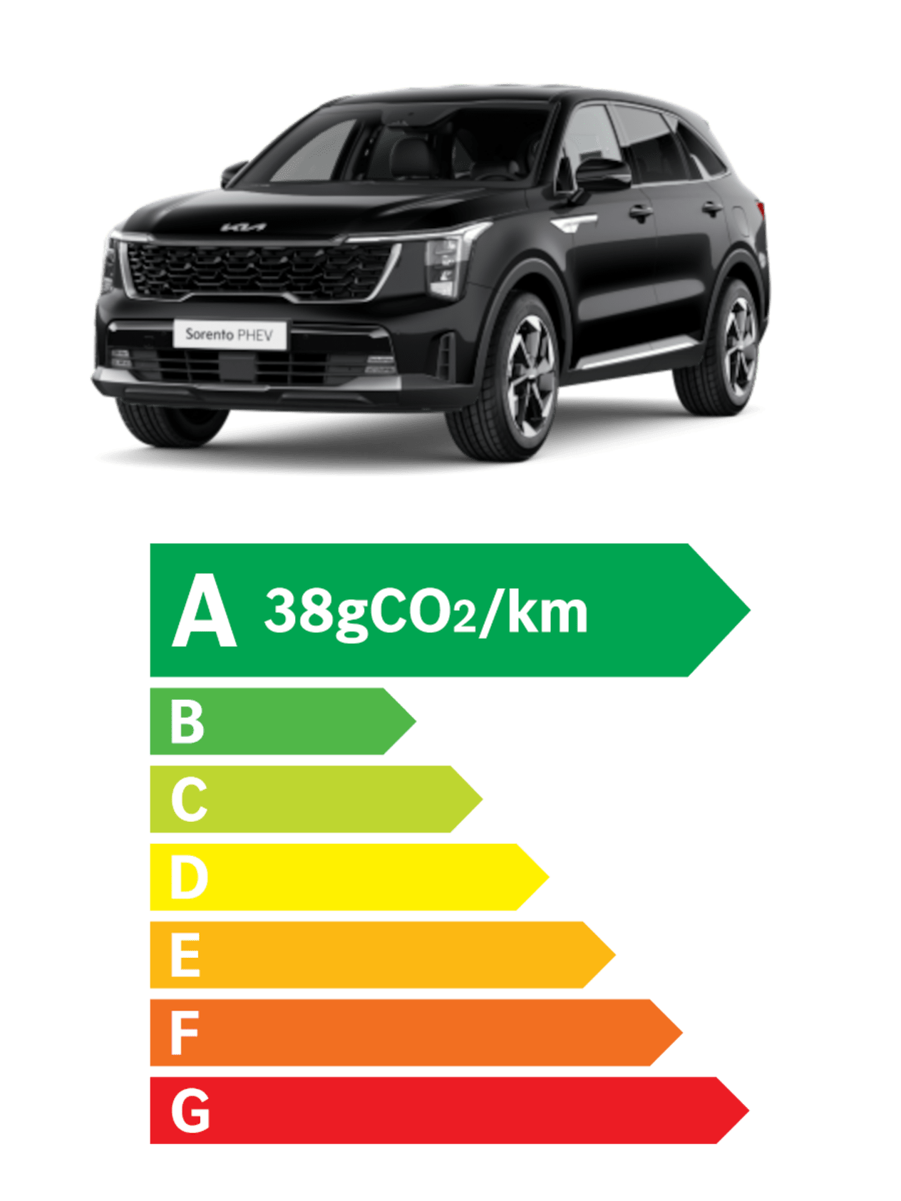 Kia Sorento hybride rechargeable noir ébène