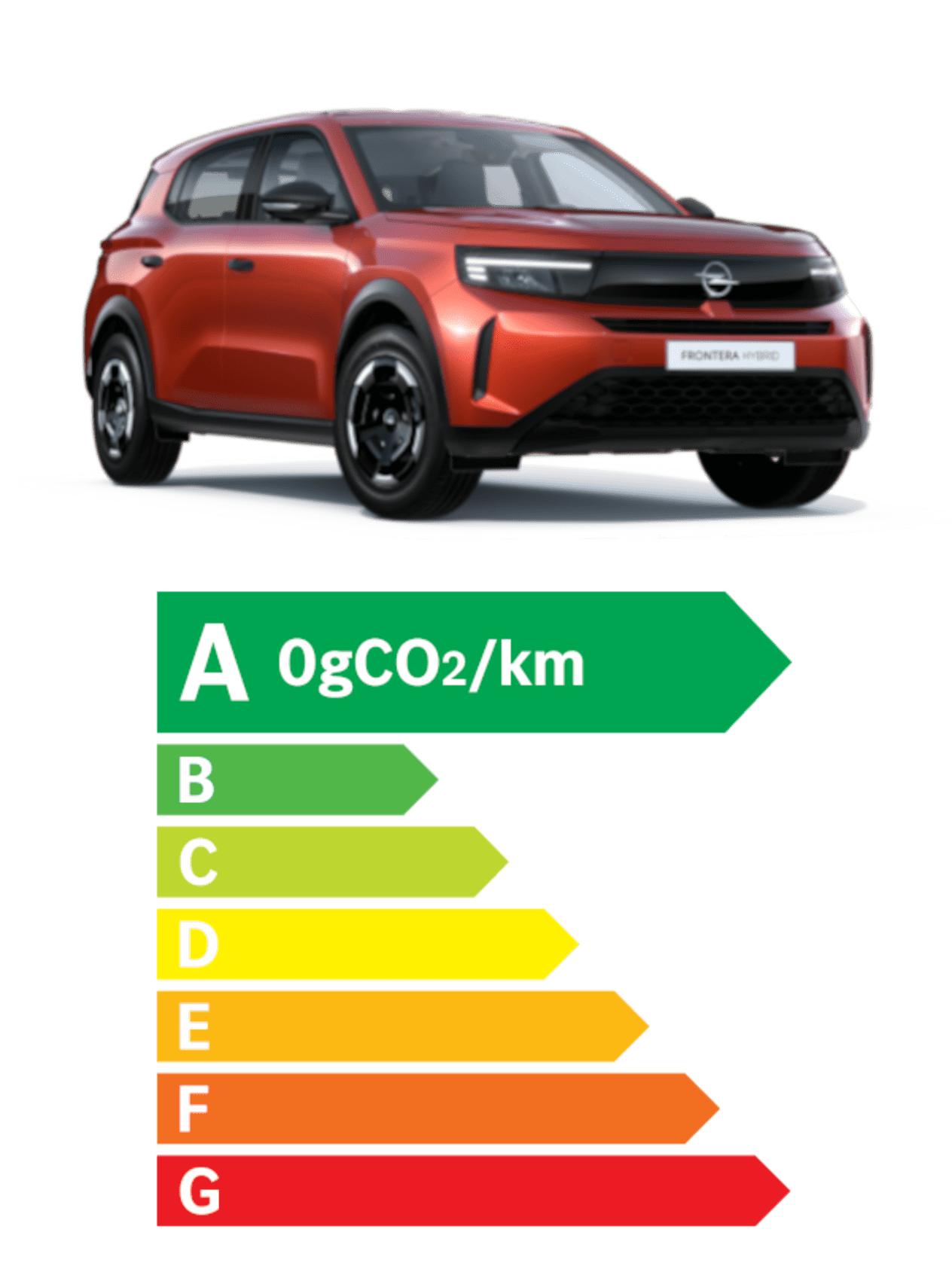 Opel Frontera Electric nutriscore