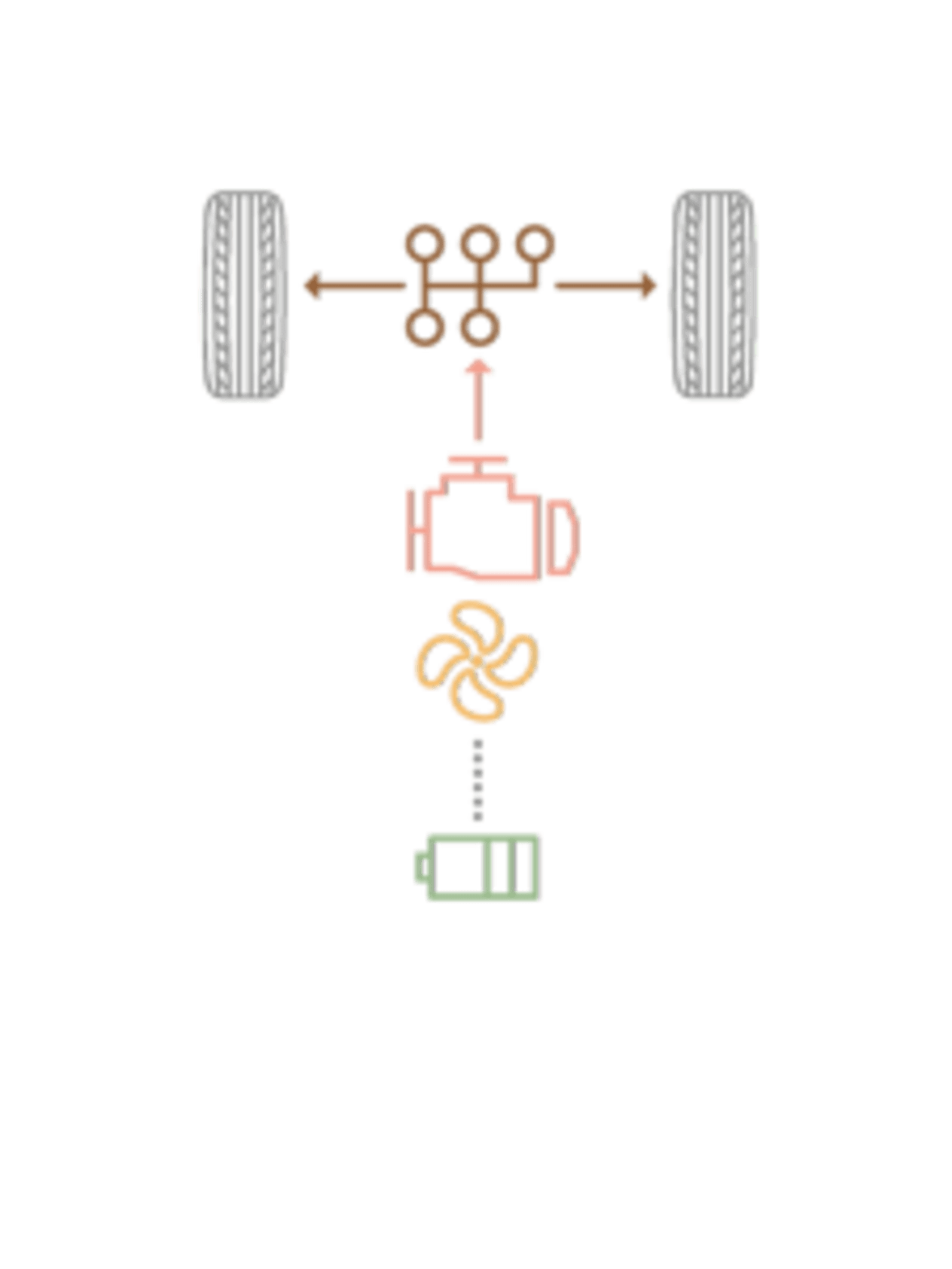 NISSAN MILD HYRBID POWERTRAIN