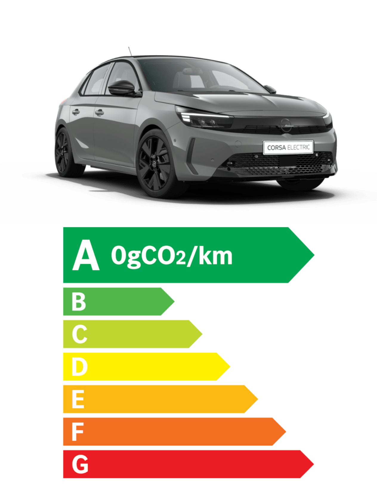 Nouvelle Opel Corsa Electric GS 2023