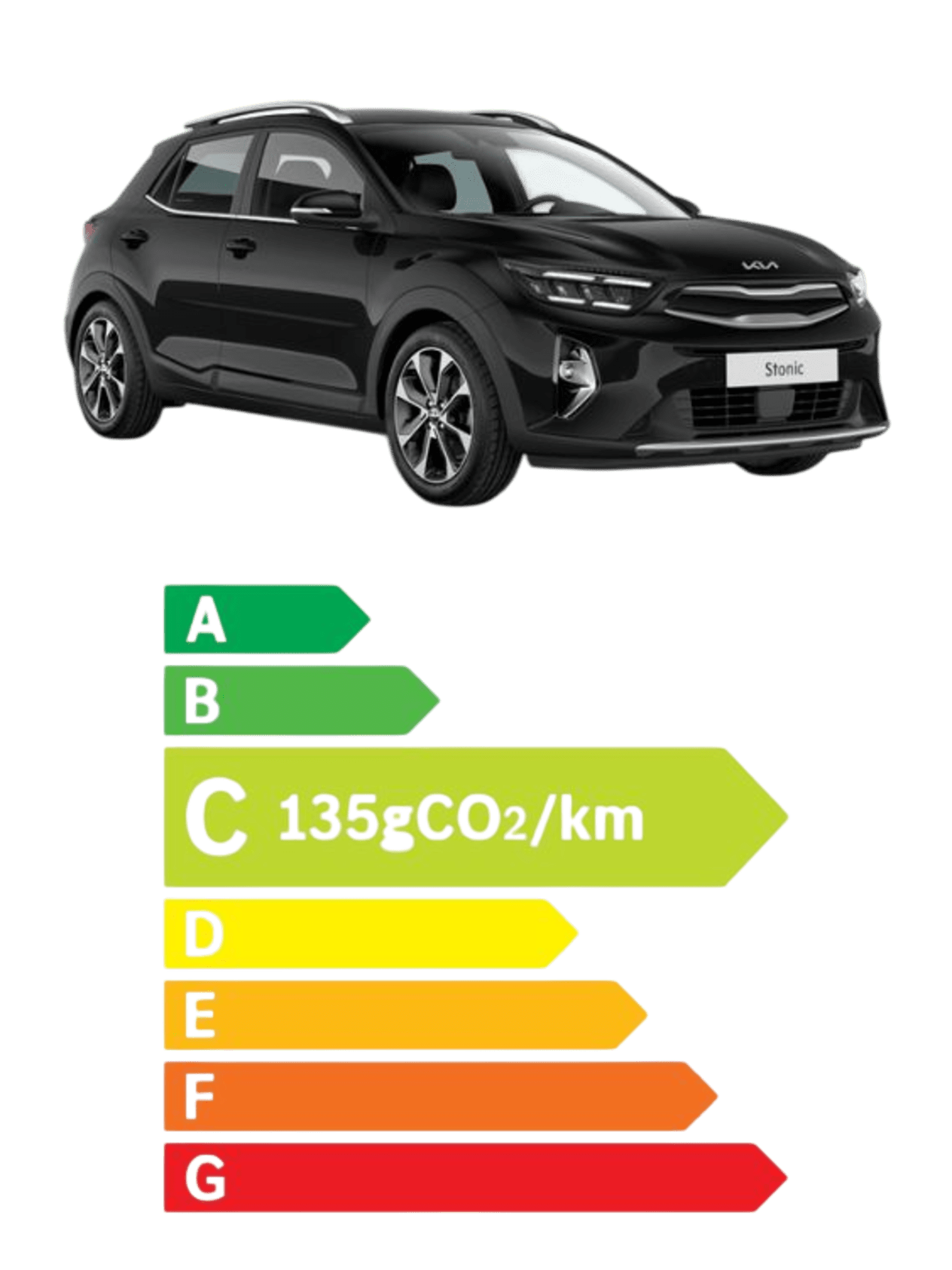 KIA Stonic collection 