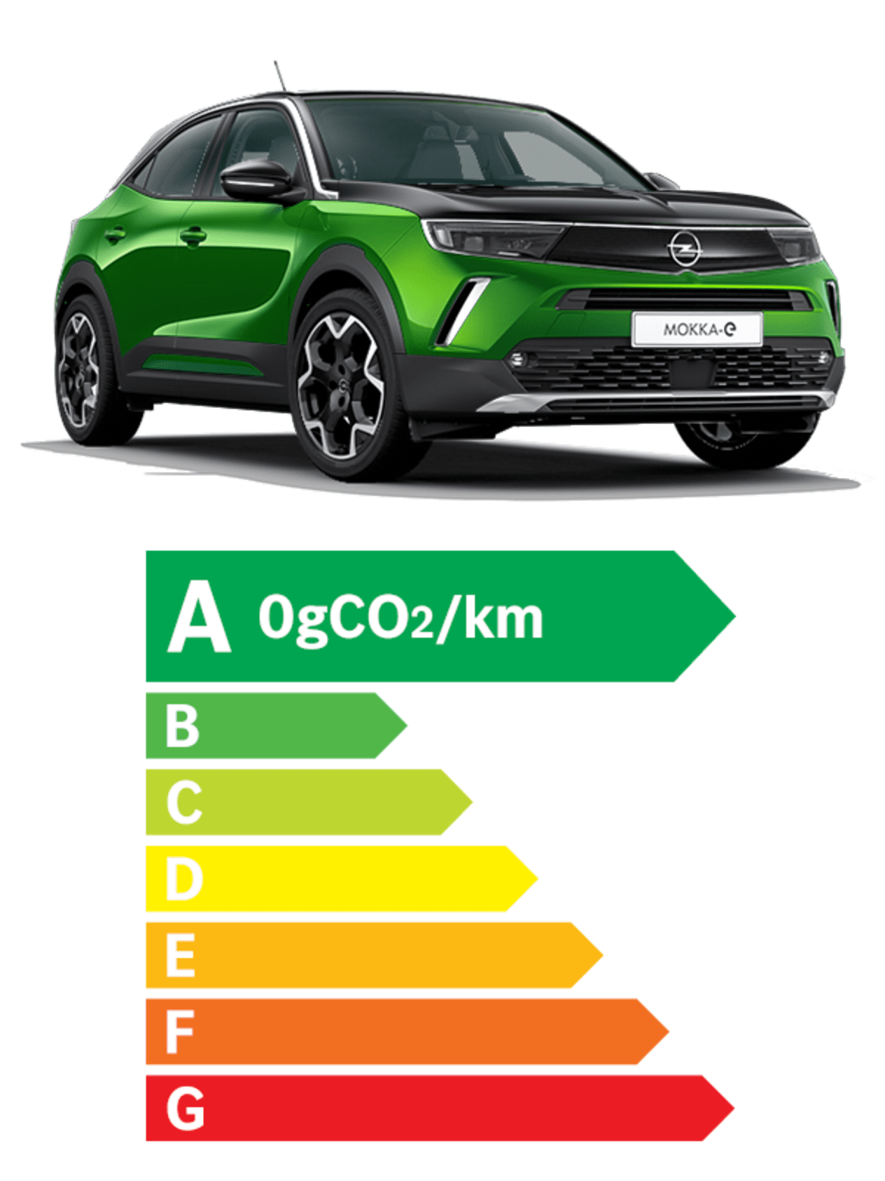 Opel Mokka Electric nutriscore