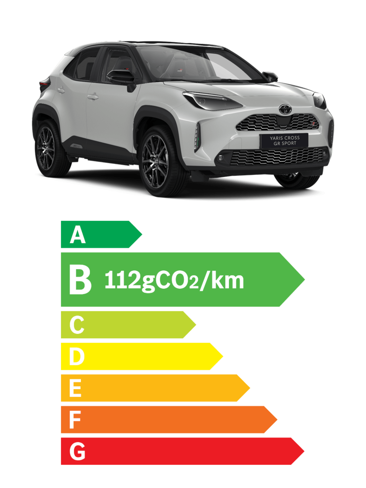 Toyota Yaris Cross GR Sport