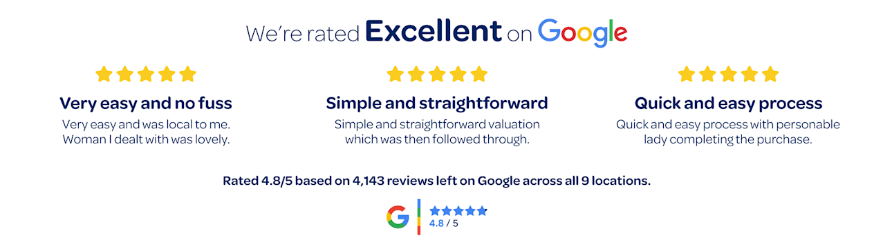 valuations
