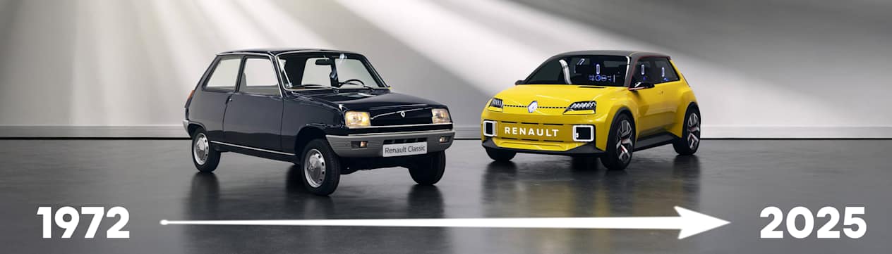 renault 5 timeline