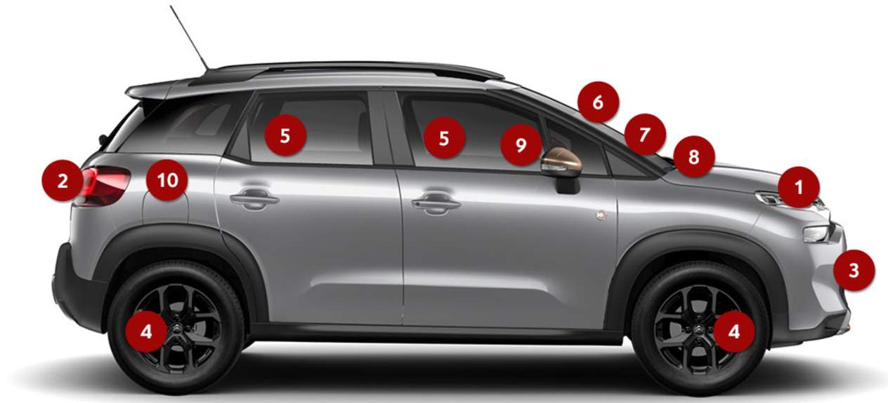 Numbered Points On Citroen