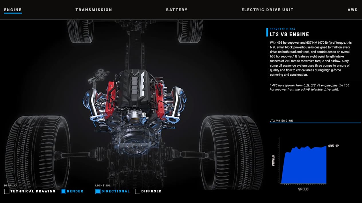 Corvette e-ray LT2 V8 Engine infographic