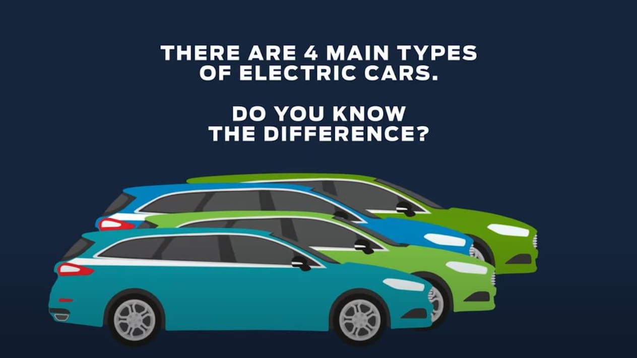 Thumbnail for Powertrain explanation video