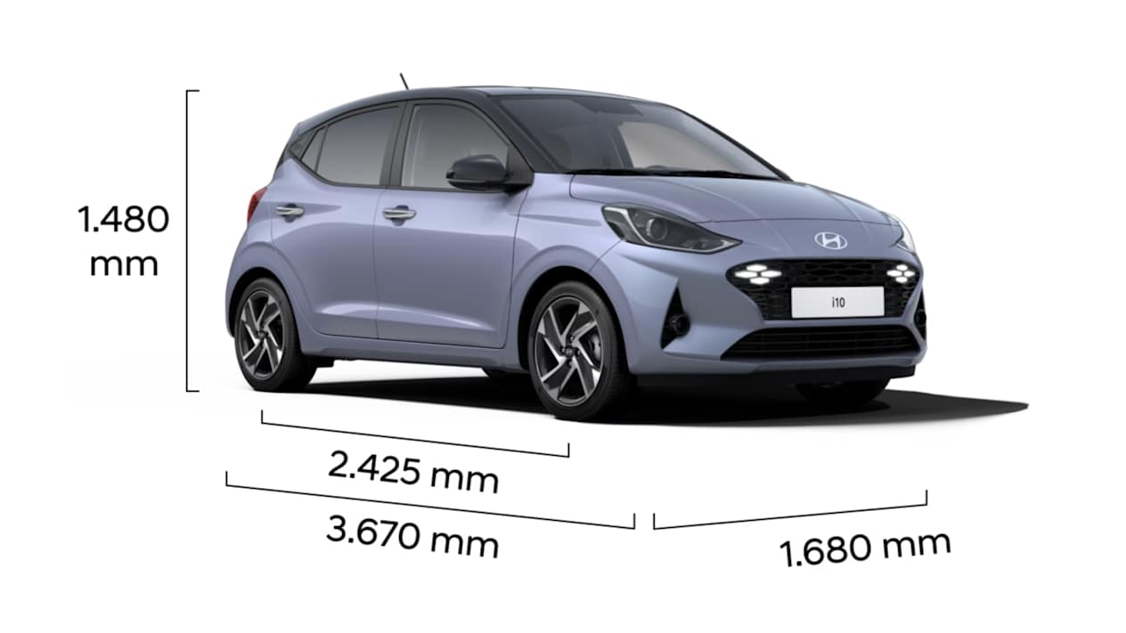 i10