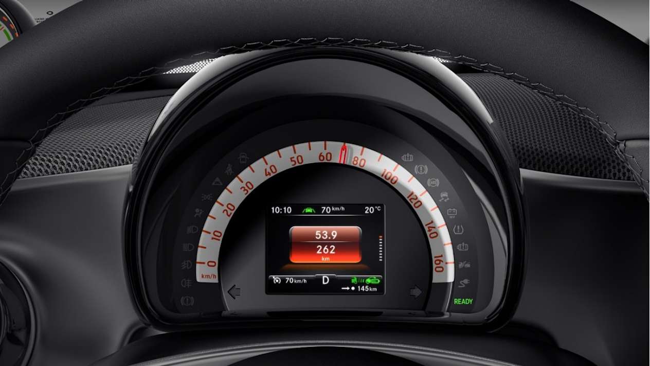 smart eq compteur