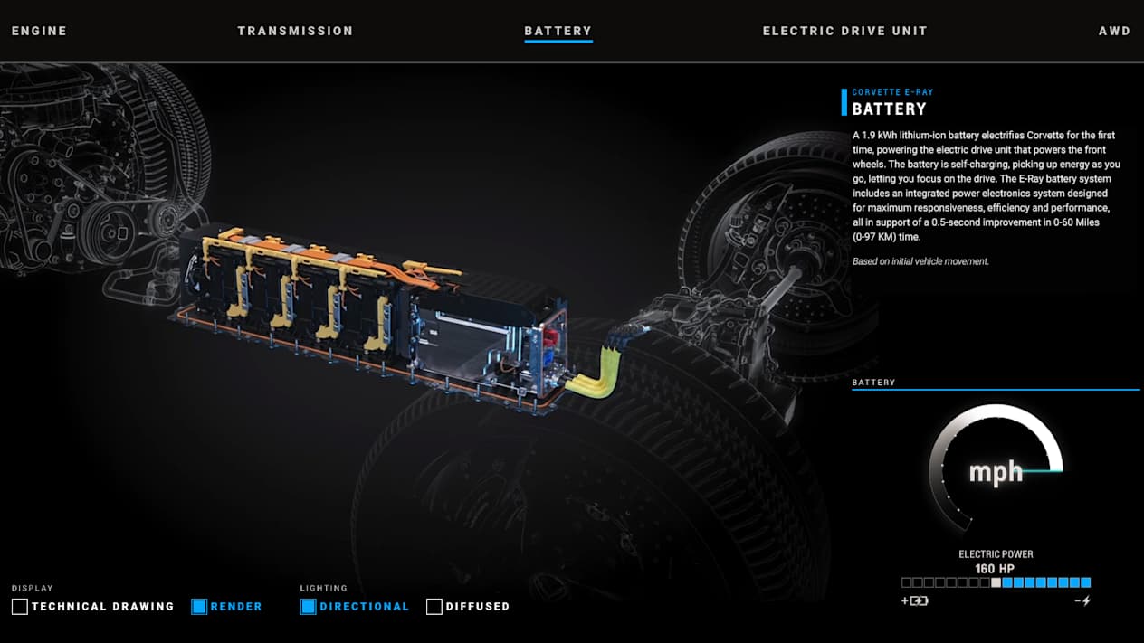 Corvette e-ray battery infographic