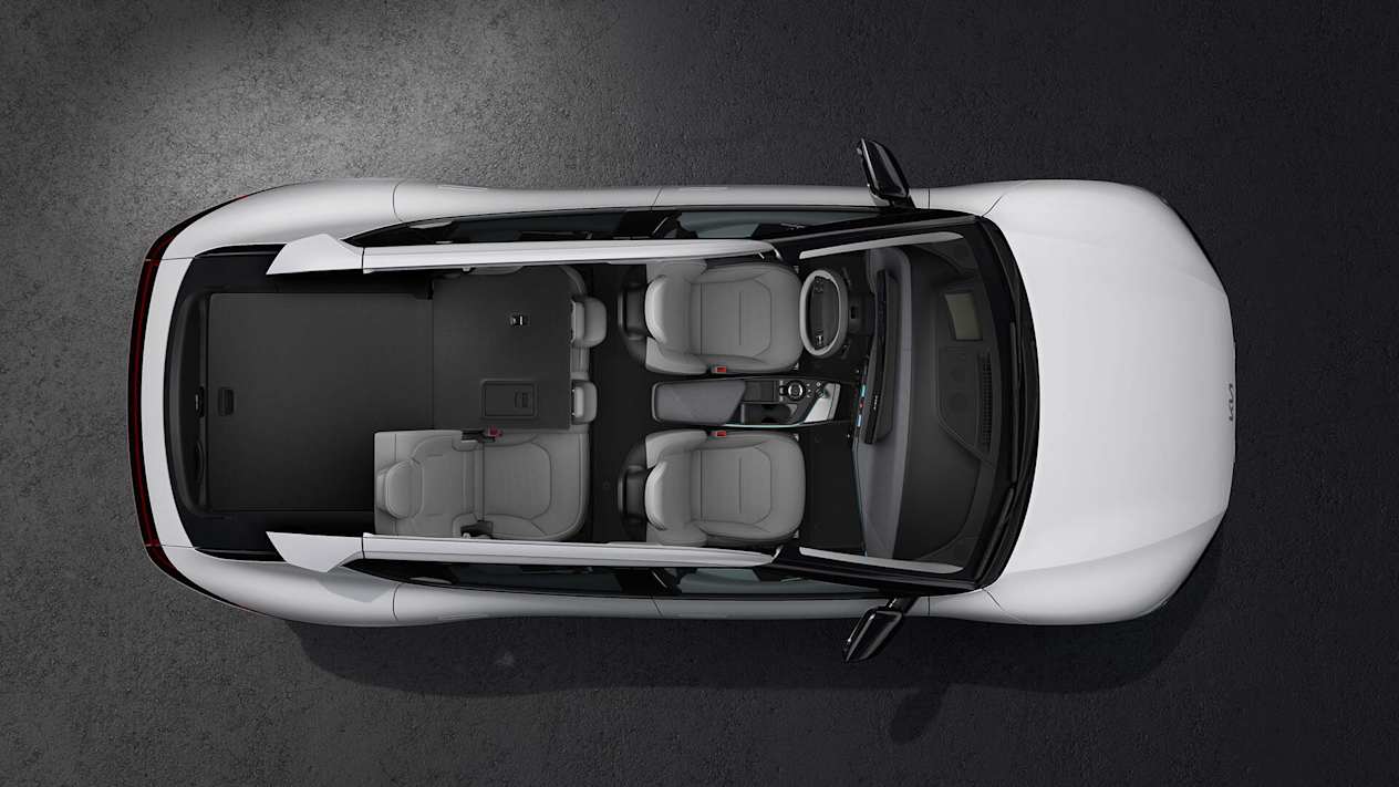 ev6 technology