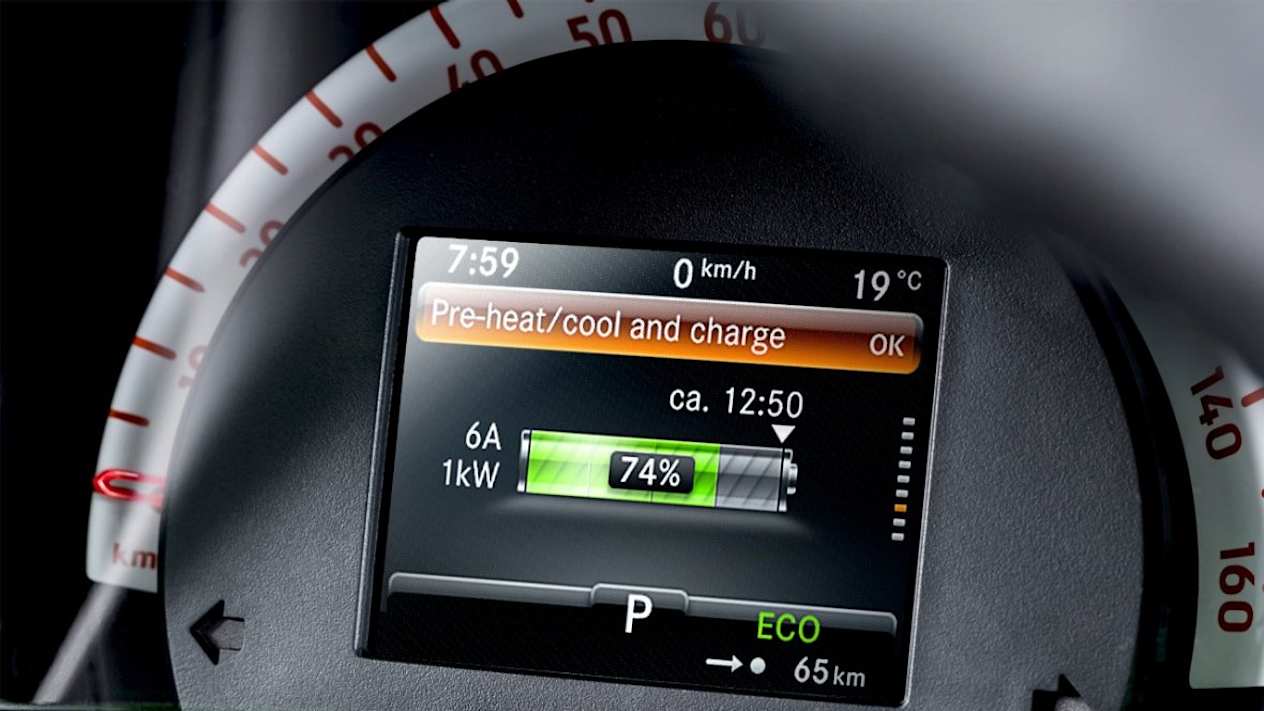 smart EQ compteur