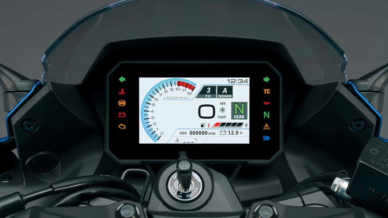 Suzuki GSX-8R ecran