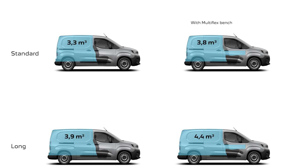 Citroën Berlingo Van 2024 : volume utile