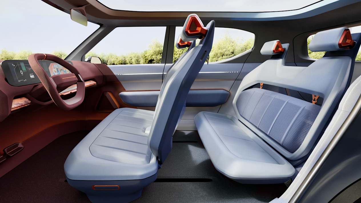 Kia EV2 design innovations