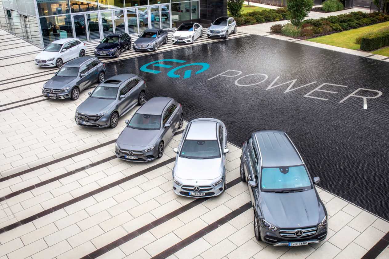Gamme EQ Mercedes