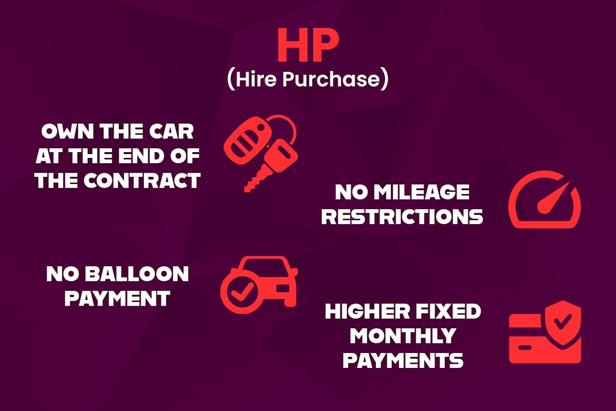 MG Finance HP