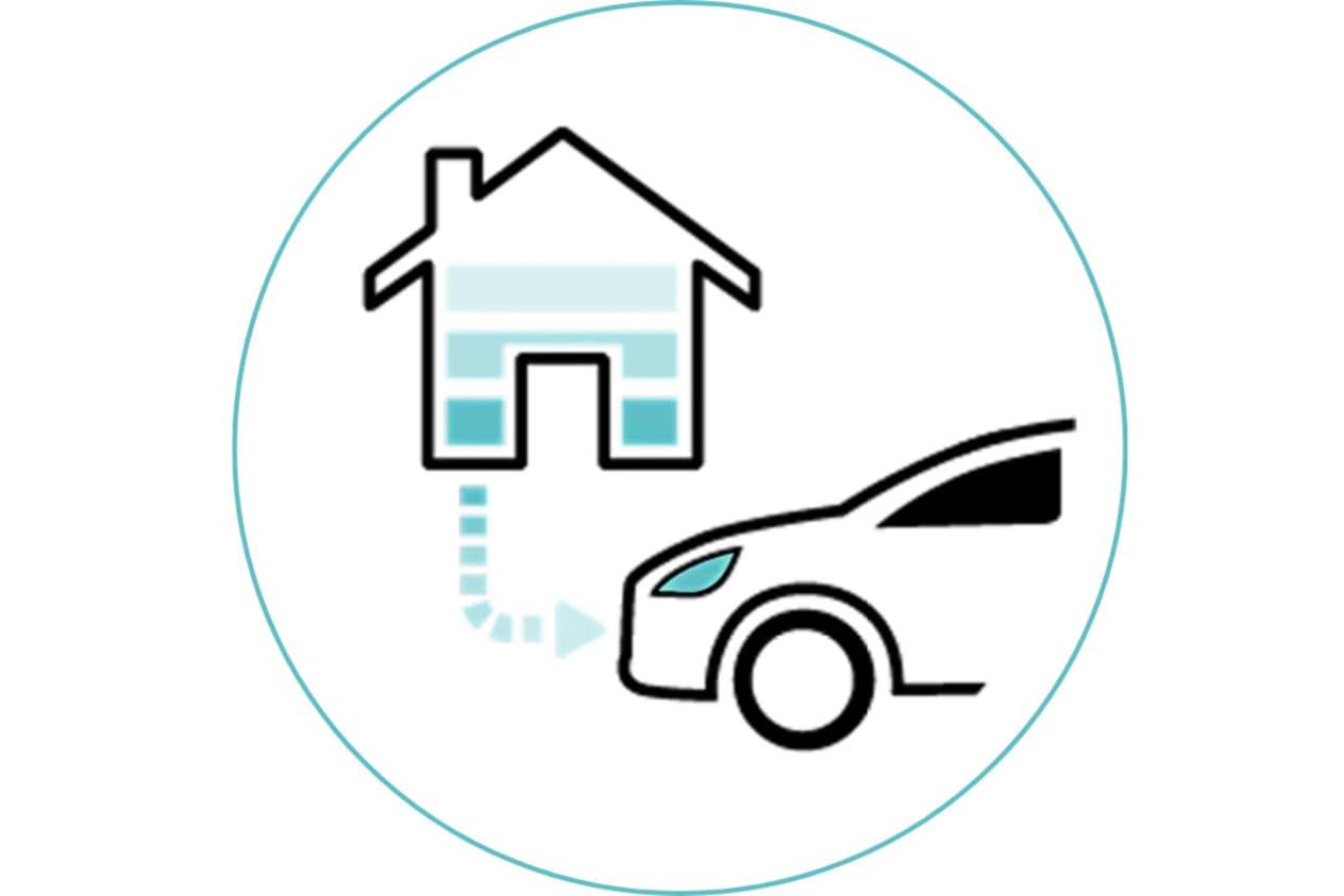 All-New Nissan LEAF Home Charging
