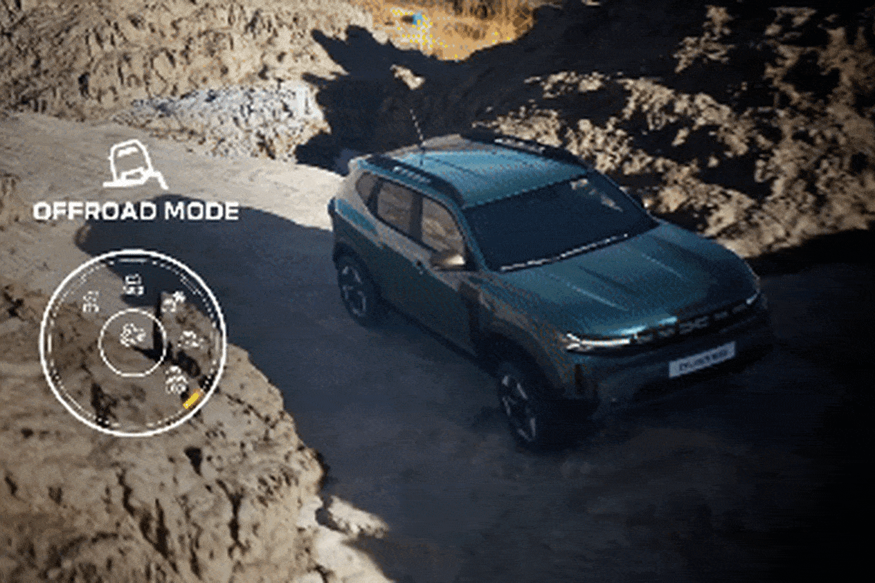 All New Dacia Duster
