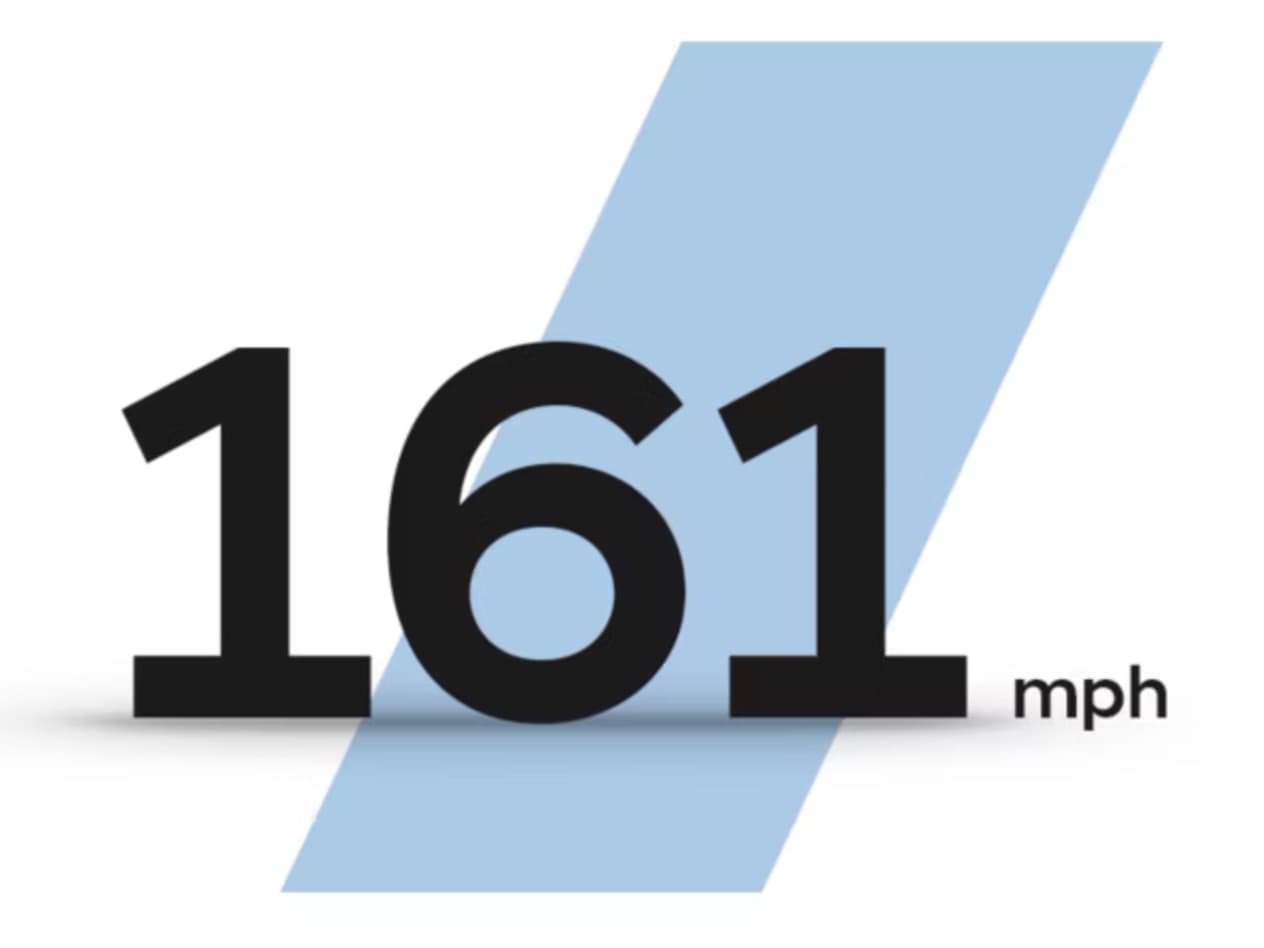 Hyundai ioniq 5n top speed of 161mph