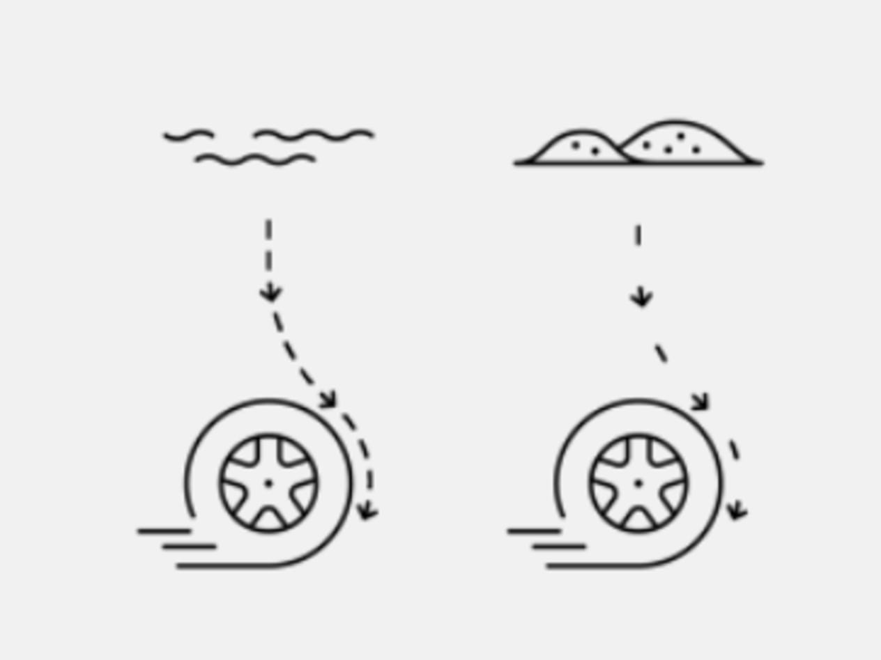 Adapts to challenging conditions