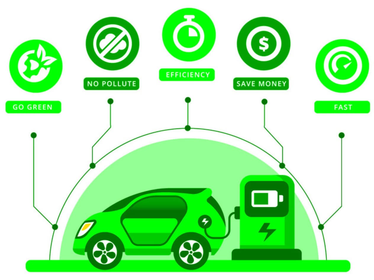 EV Benefits