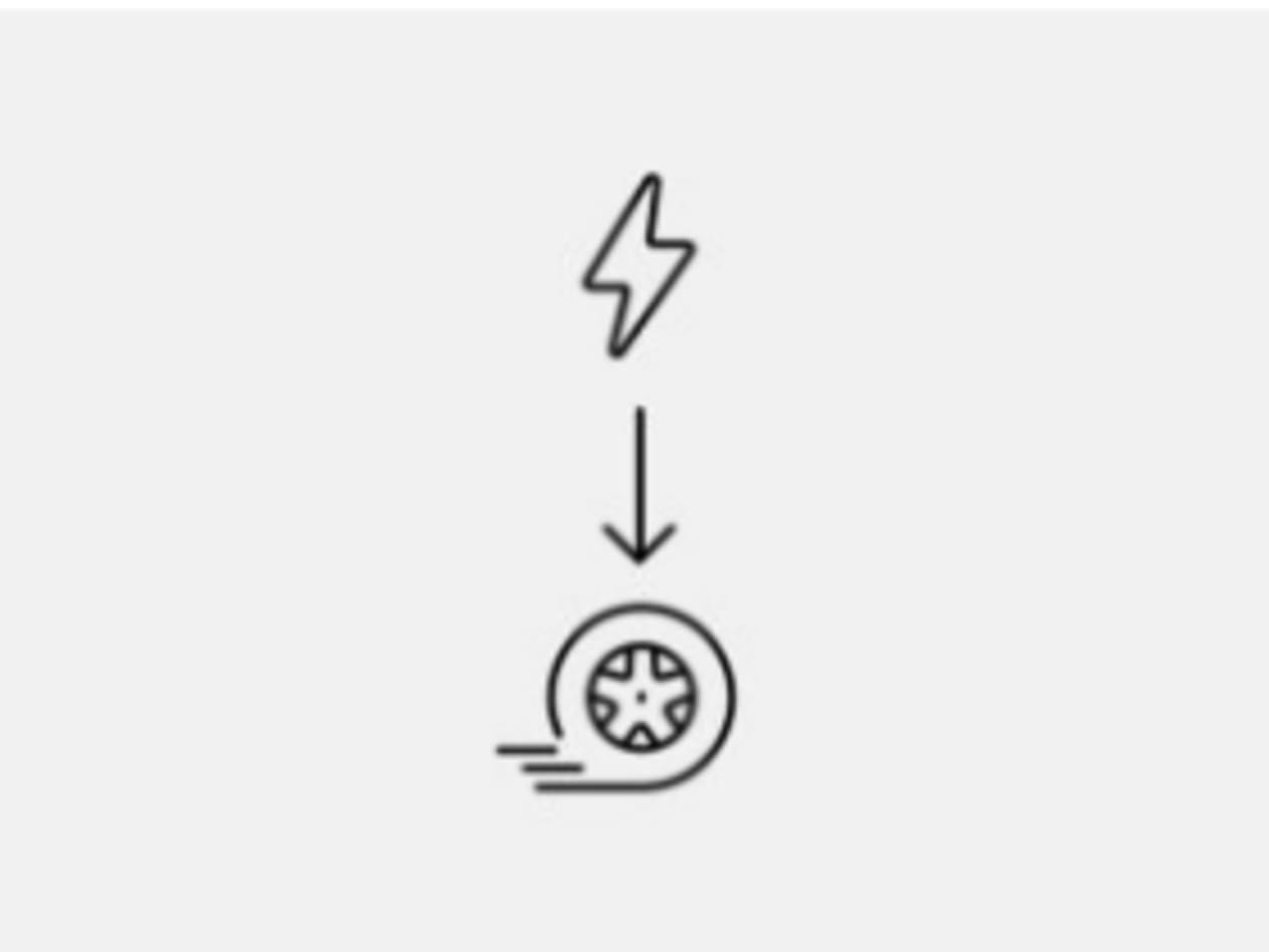 ELECTRICITY CREATES MOTION