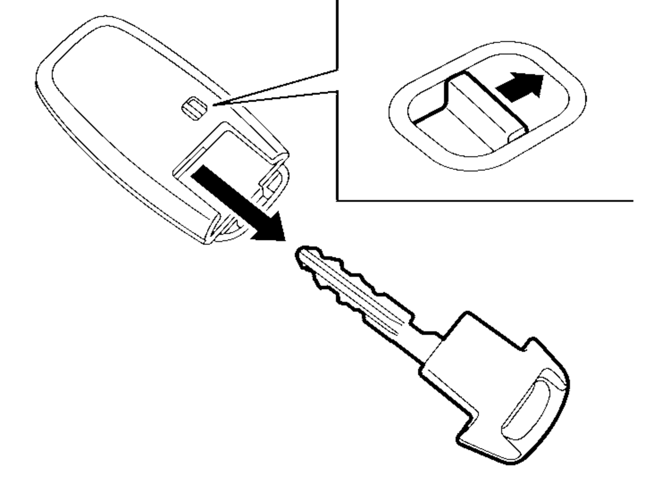 Remove the Mechanical Key