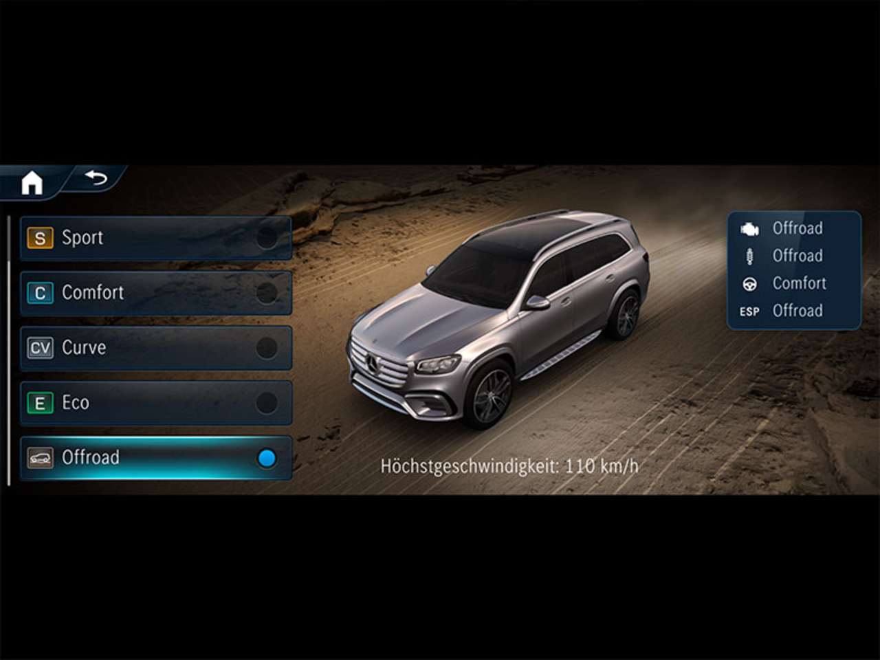 Топ-5 найкращих позашляховиків Mercedes-Benz для екстремальних умов
