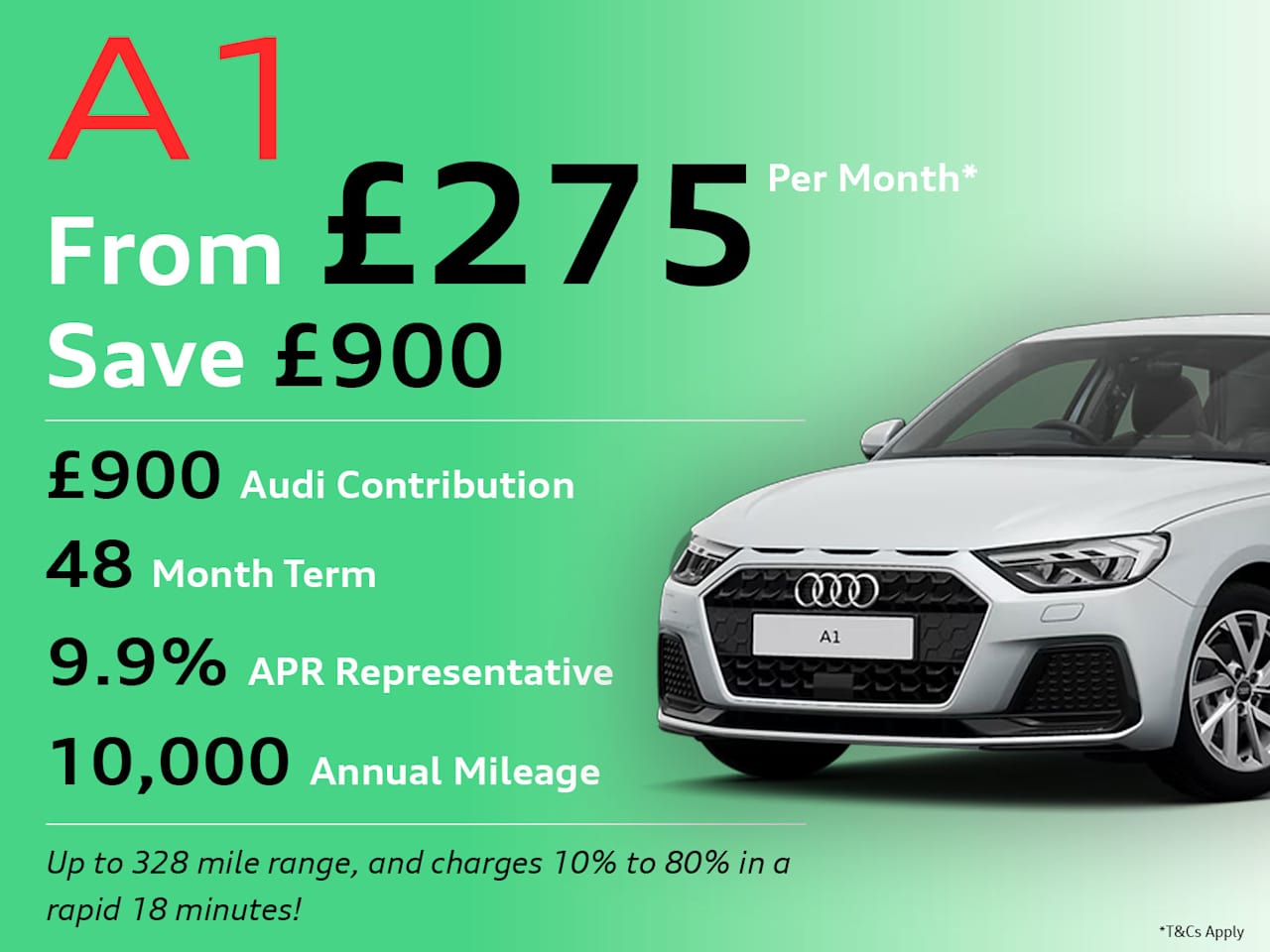 Audi A1 Sportback