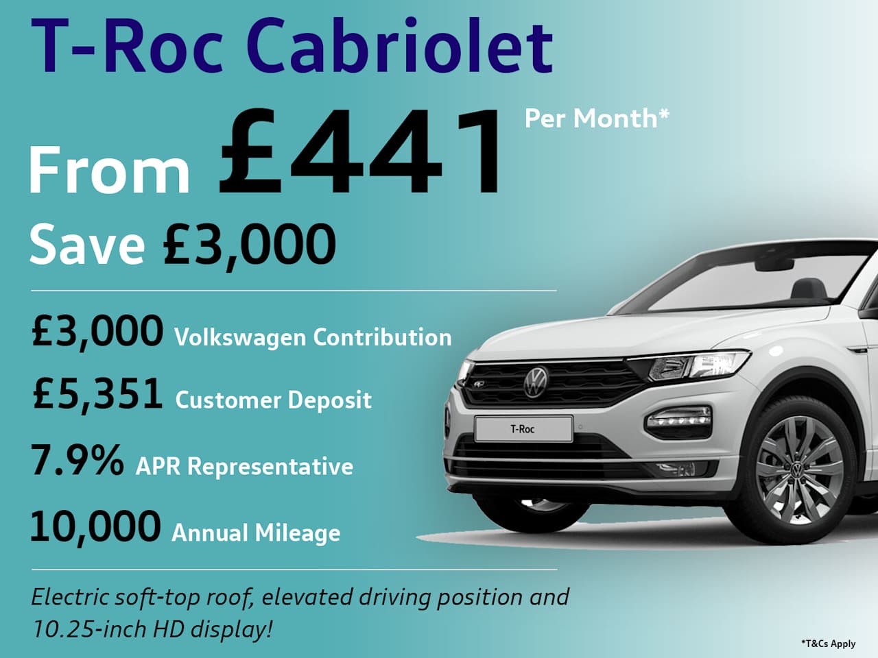T-Roc Cabriolet Finance Offer