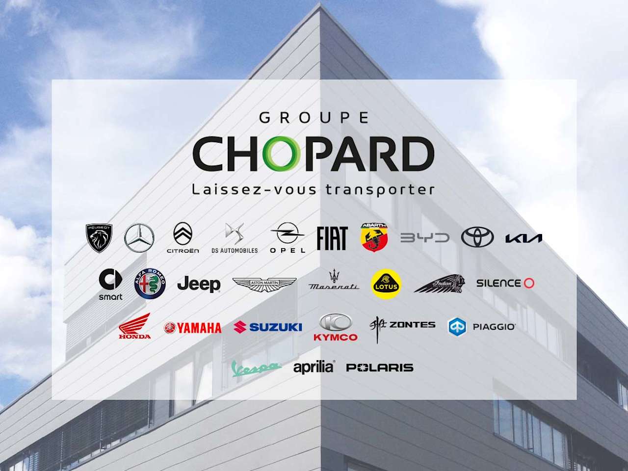Présentation du Groupe Chopard