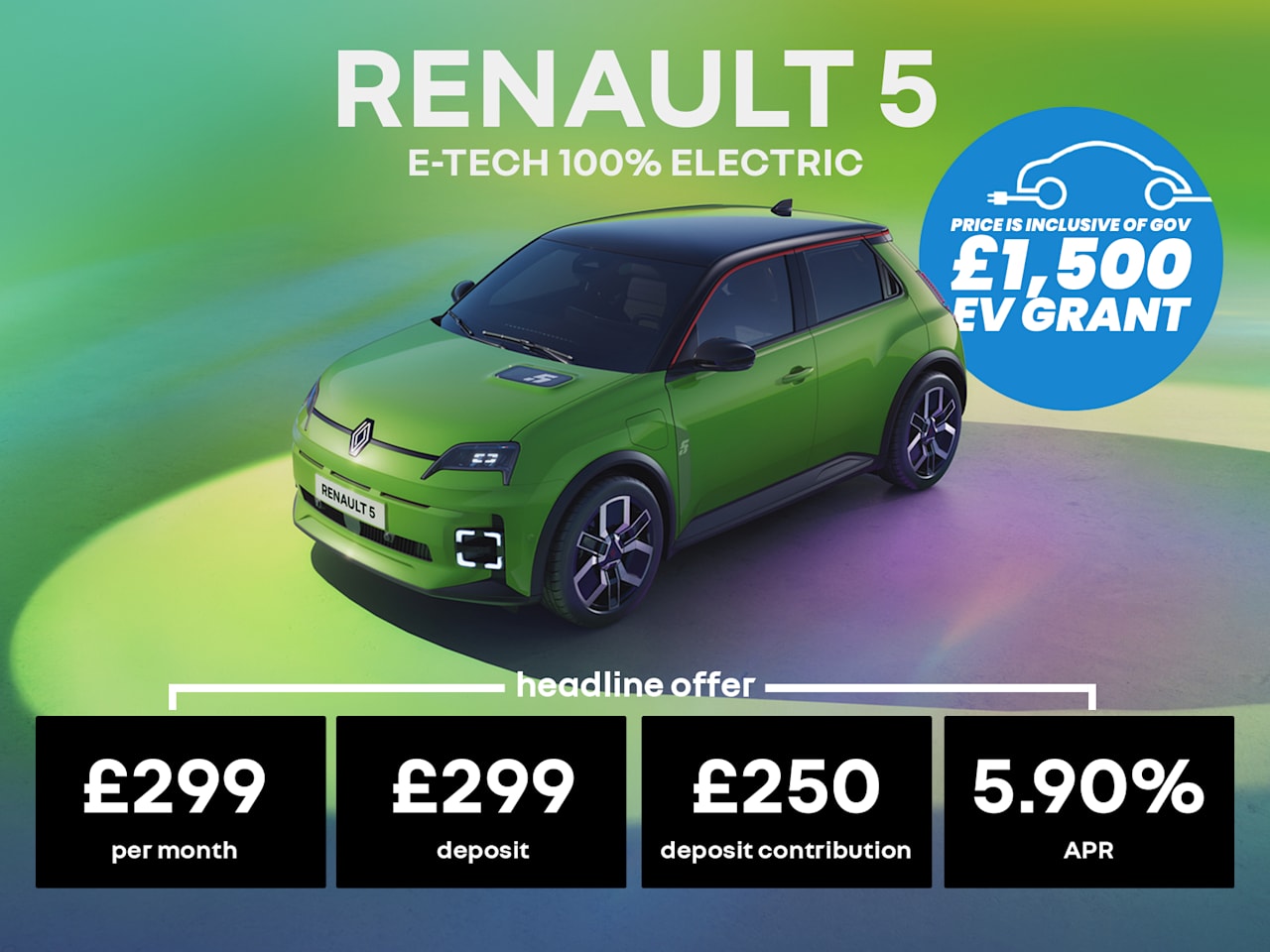 Low Deposit PCP: Renault 5 E-Tech Electric evolution 40kwh - £299 Per Month