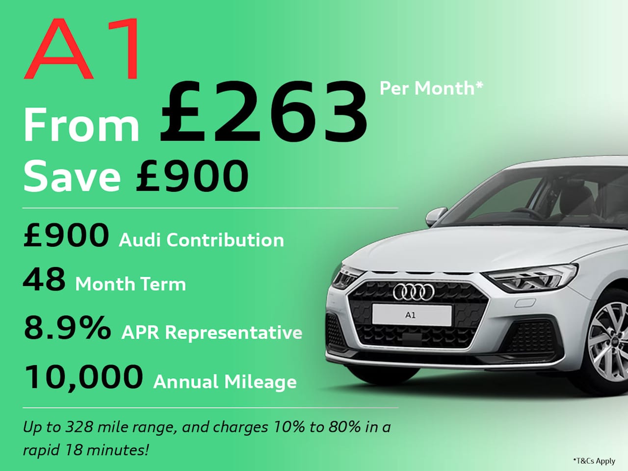 Audi A1 Sportback