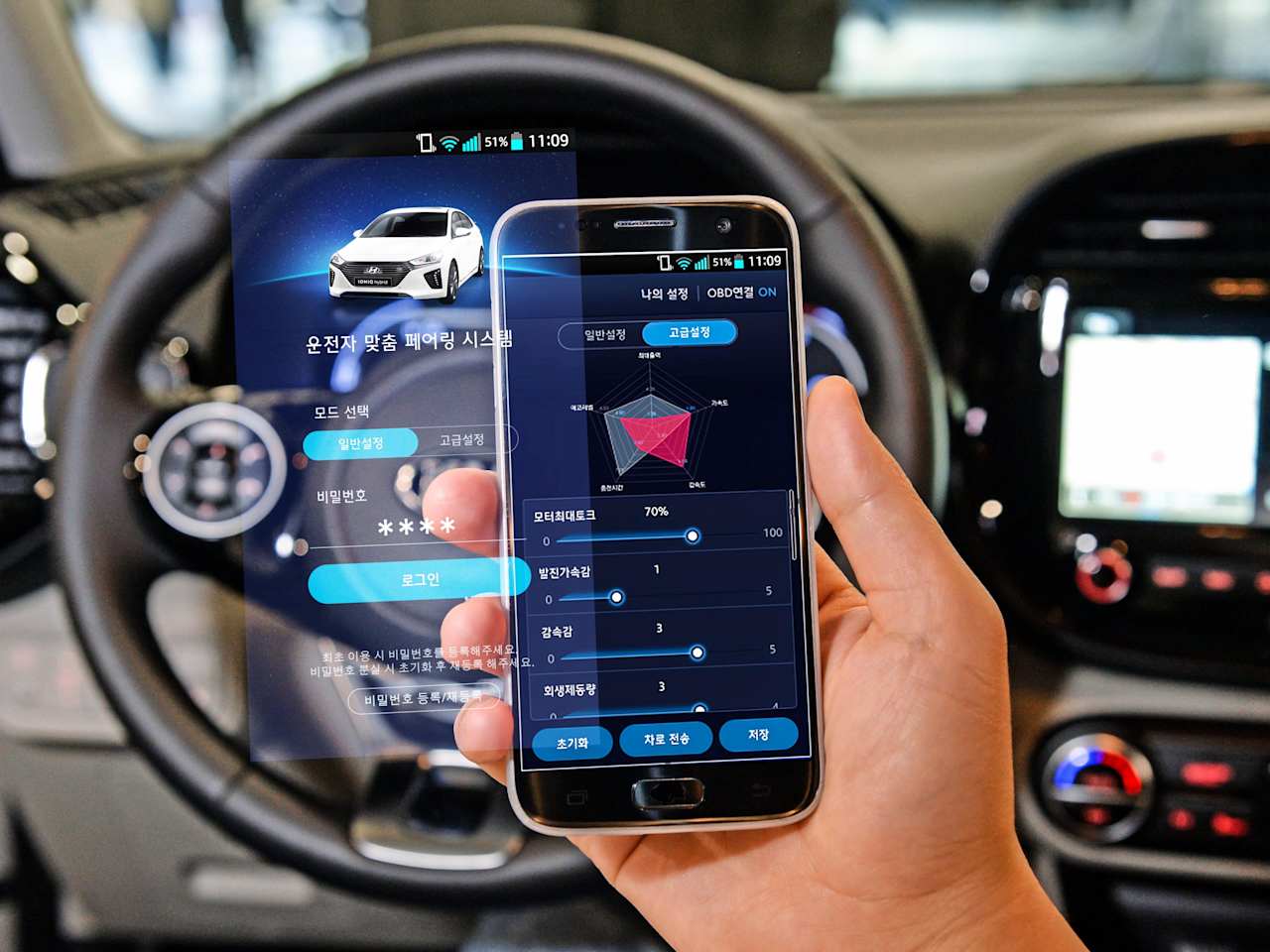 Industry-first smartphone based EV performance control technology